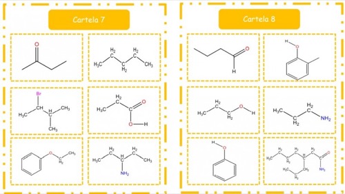 QuíBingo: O Bingo da Nomenclatura de Química Orgânica.