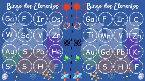 QuiBingo: O Bingo dos Elementos químicos.