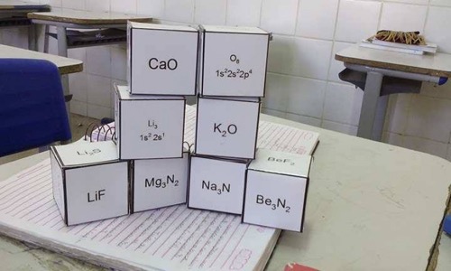 Cubos Iônicos: Aprendendo a Fórmula dos Compostos.