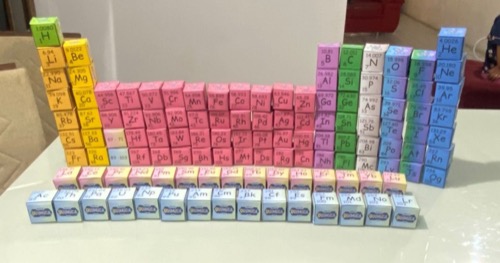 Tabela Periódica em 3D Com QR CODE