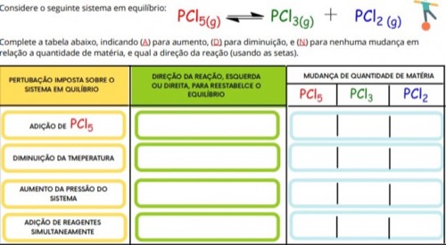 QuíDeslocamento: O Jogo do deslocamento de equilíbrio